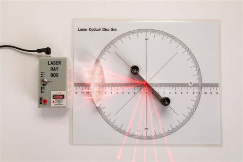 Laser Ray Box and Lenses - Geometric Optics Set - Arbor Scientific