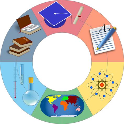 Education Wheel Vector Clipart image - Free stock photo - Public Domain photo - CC0 Images