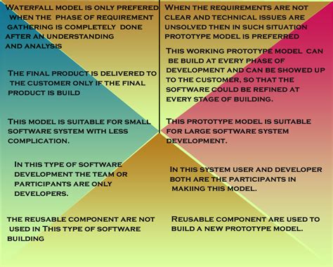 Difference Between V Model And Waterfall Model - Design Talk