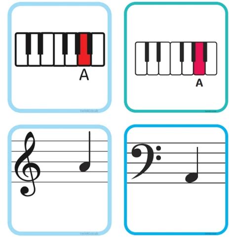 What is pitch in music? | Twinkl Teaching Wiki - Twinkl