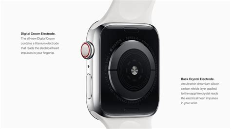 Apple Watch Ecg Png - The ecg app can record your heartbeat and rhythm ...