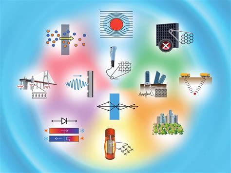 Reviewing Metamaterials from Fundamental Design to Applications ...