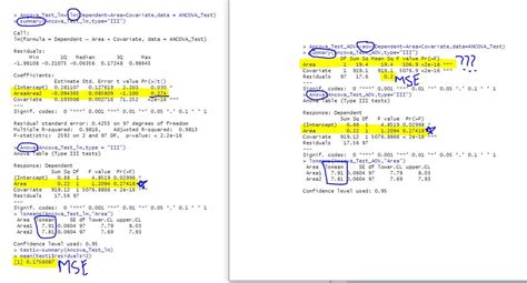 ANCOVA in R. Using lm() vs aov() and summary()/Anova() - Posit Community