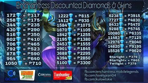 DISCOUNTED 5100 DIAMONDS - MOBILE LEGENDS