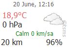 Turkish State Meteorological Service Official Web Sites