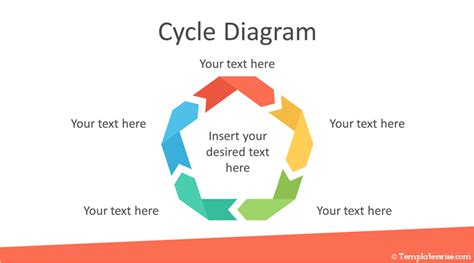 Cycle Diagrams for PowerPoint | Diagram, Powerpoint, Chart