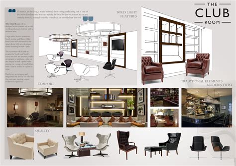 Concept List For Interior Design