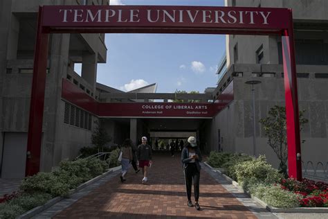 Temple University Admissions: How to Apply