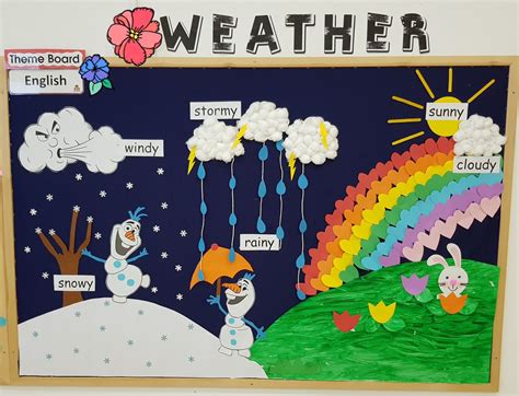 Weather Themeboard: What's the weather like? | Weather activities ...