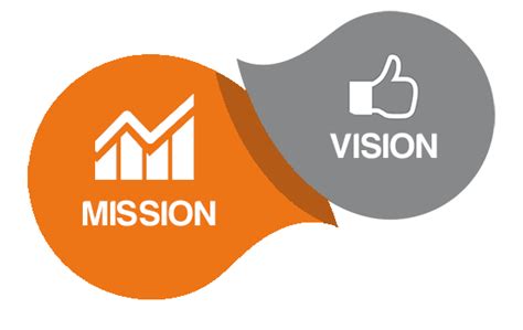 Vision and Mission | Siliguri Institute of Technology