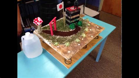 Project Based Learning: Earthquake Resistant Structure Slideshow (Japan ...