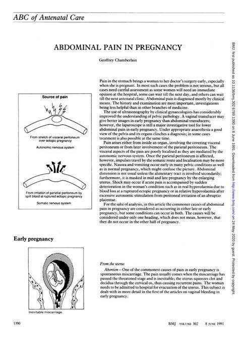 (PDF) ofAntenatal ABDOMINAL PAIN IN PREGNANCY · Retroverteduterus ...