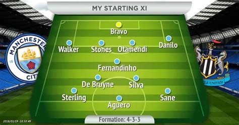 Man City predicted line up vs Newcastle - Manchester Evening News