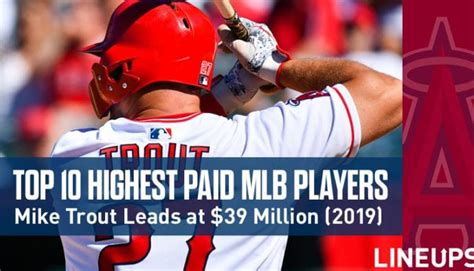 Top 10 Highest Paid MLB Players Salary + Endorsements In 2019