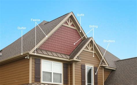 Siding, Fascia, Soffit Specialist – White Castle Roofing | Trusted roofing contractor in Omaha ...