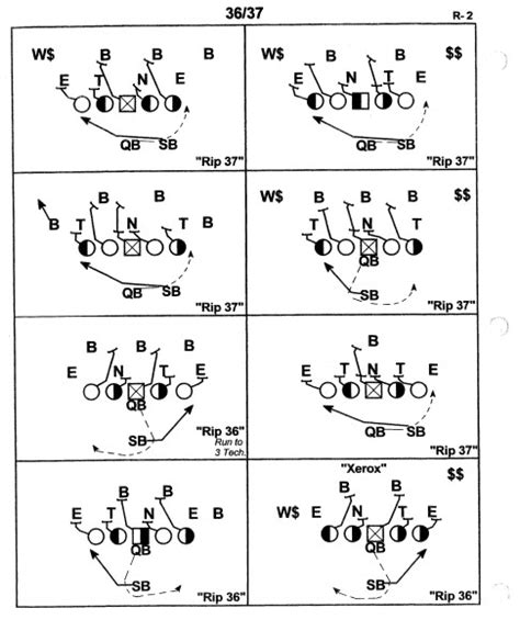 Alabama Football Playbook Pdf - besthup