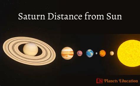 Saturn Distance from Sun - How Far is Planet Saturn?