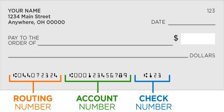 TD Bank Routing Numbers for Massachusetts