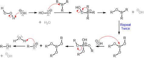 Hydroboration Oxidation of Alkenes - Chad's Prep®