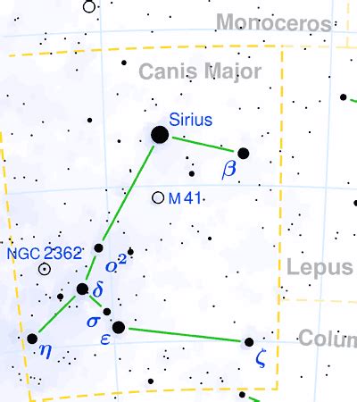 Sirius Star System Map