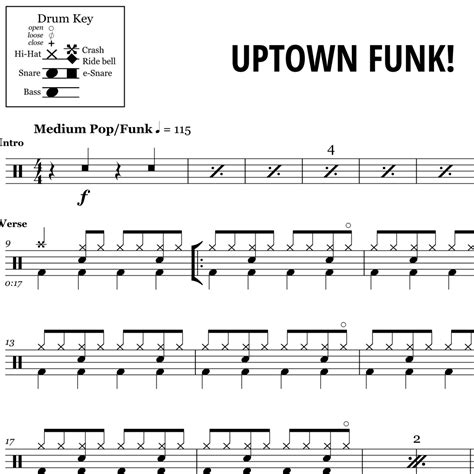 Uptown Funk - Mark Ronson ft. Bruno Mars - Drum Sheet Music | OnlineDrummer.com