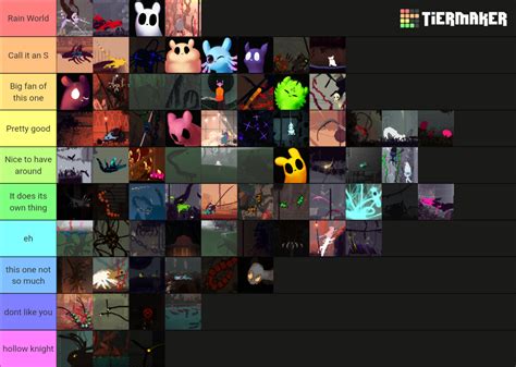 All Rain World Creatures (with Downpour) Tier List (Community Rankings ...