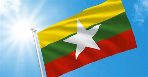 Independence Day Of Myanmar 2022 - independencedaytoday