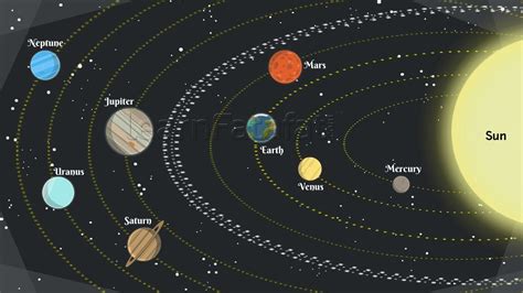 Exploring the Wonders of Our Solar System