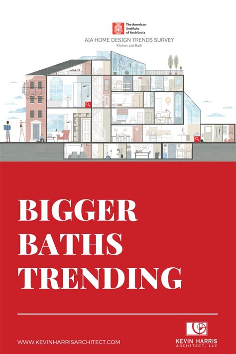 2018 trend- BIGGER is better -for baths and kitchens in your home. Read ...