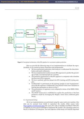 preprints202206.0115.v1.pdf