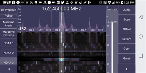 Ben's Journal: Using Google Sheets to Manage SDR Touch Presets