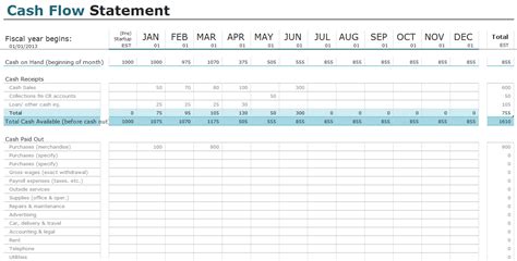 Free Cash Flow Statement Templates for Excel | InvoiceBerry