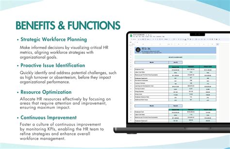 HR KPI Dashboard Template - Download in Excel, Google Sheets | Template.net