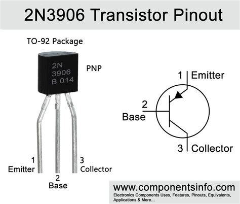 Transistor pinout download - futureraf