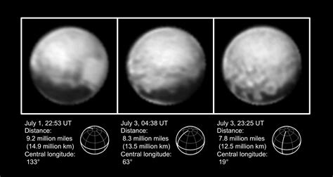 Three views of Pluto, July 1-3, 2015 | The Planetary Society