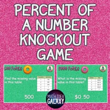 Percent of a Number Knockout Game by Idea Galaxy | TPT