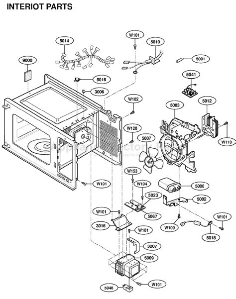 Thermador MBBS Parts | Microwaves