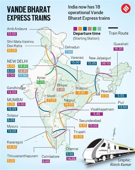 All routes of the 18 operational Vande Bharat... - Maps on the Web