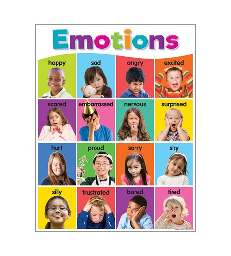 Colorful Emotions Chart - Teacher Created Resources - TCR7107