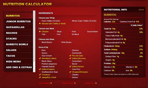 Moes Nutrition Calories | Besto Blog