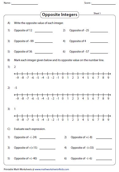 Free Printable Integer Number Lines