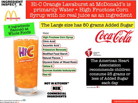 WHAT'S IN Hi-C ORANGE LAVABURST? — Ingredient Inspector