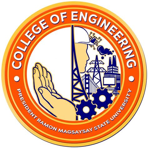 PRMSU College of Engineering - SBO | Iba