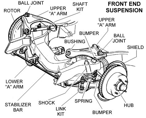 Front End Steering Parts