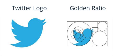 The Twitter Logo And Brand: A Mighty Evolution To Perfection | LOGO.com