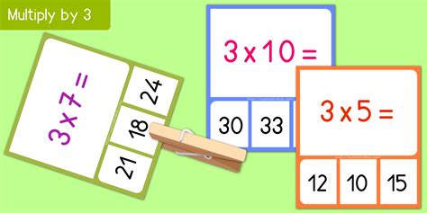 Printable Multiplication Memory Game – PrintableMultiplication.com