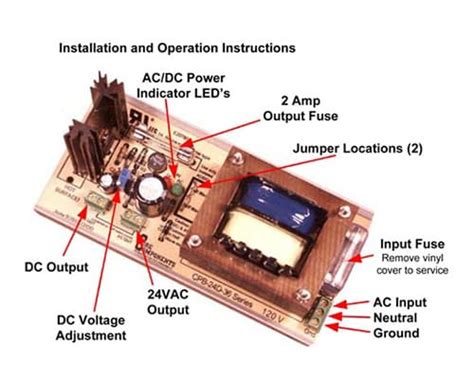 30W AC-DC Power Regulator Manufacturer | Core Components