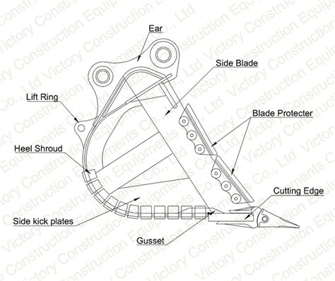 Excavator Bucket, Made of High Yield and Tensile Steel.