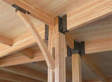 7 best Wooden Beam brackets images on Pinterest | Wood, Beams and Landscaping