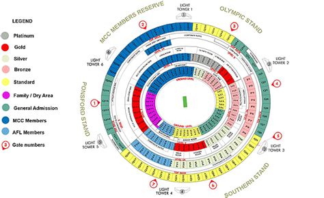 Mcg Seating Map